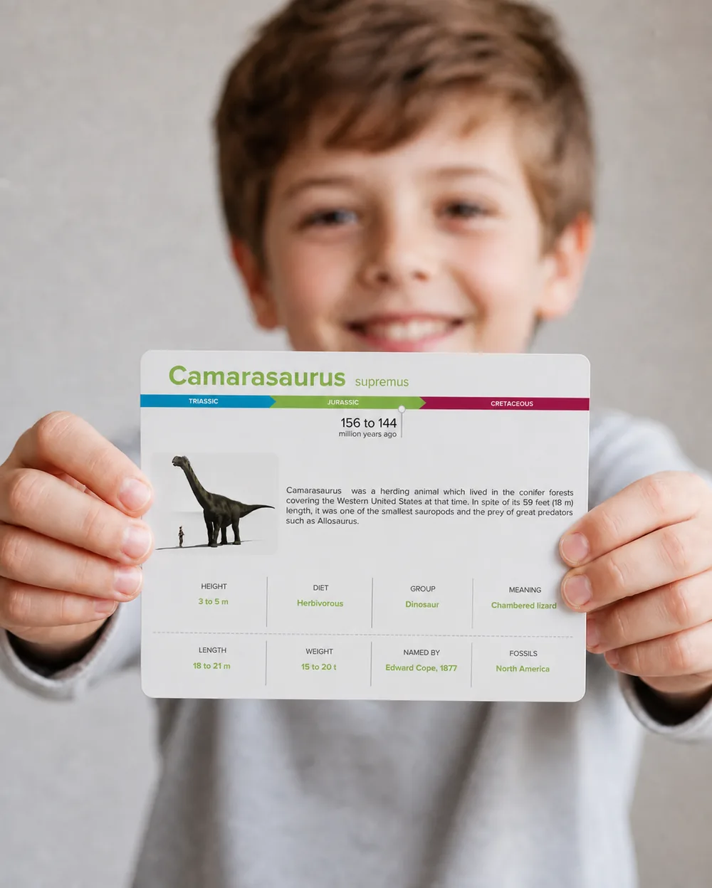 Enfant montrant le verso scientifique d'une carte