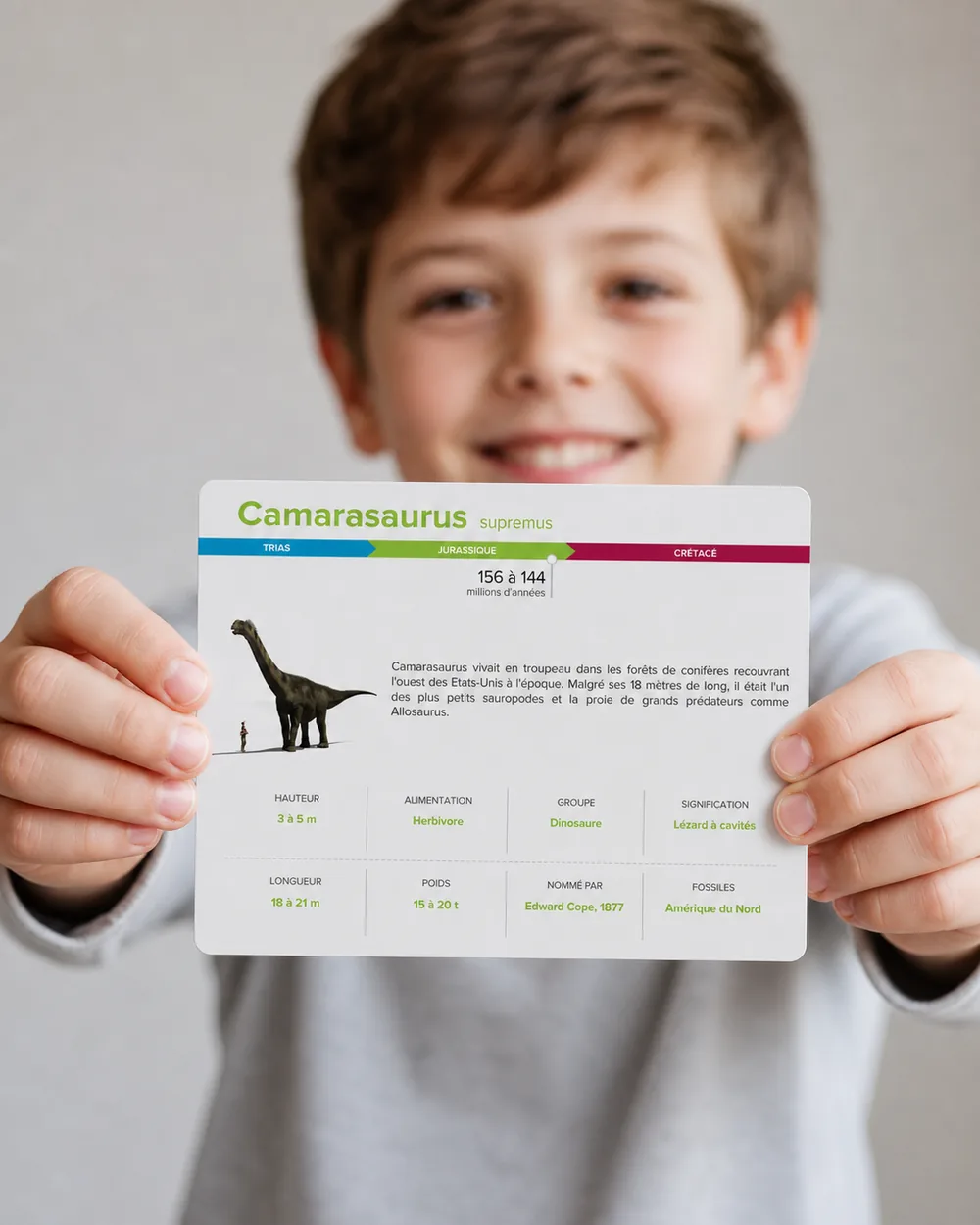 Enfant montrant le verso scientifique d'une carte